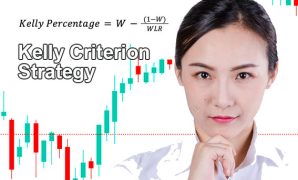 Kelly Criterion Strategy