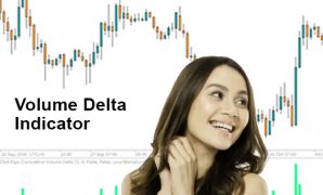 Volume Delta Indikator