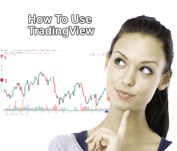 Cara Menggunakan TradingView