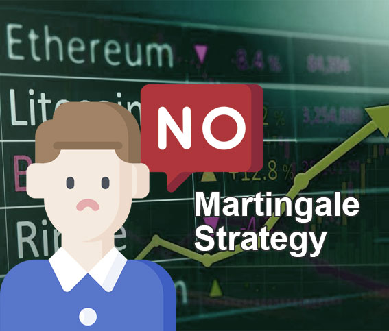 Strategi Martingale